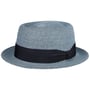 Waits Pork Pie Hat by Bailey 1922 blue
