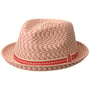 Mannes Summer Hat by Bailey 1922 nature
