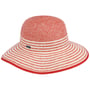 Striped Brim Twotone Floppy Hat by Lipodo red-mottled